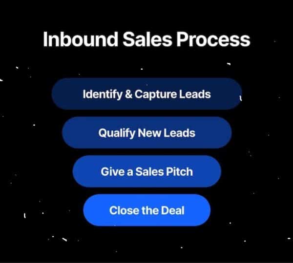 ai outbound sales