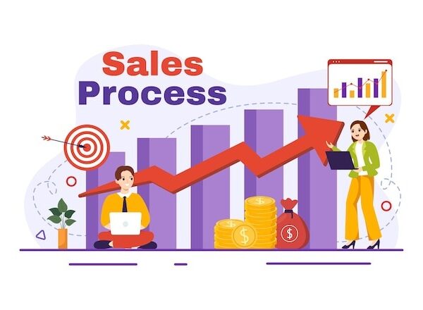 sales force effectiveness metrics