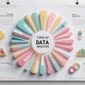 what are the different types of data analytics